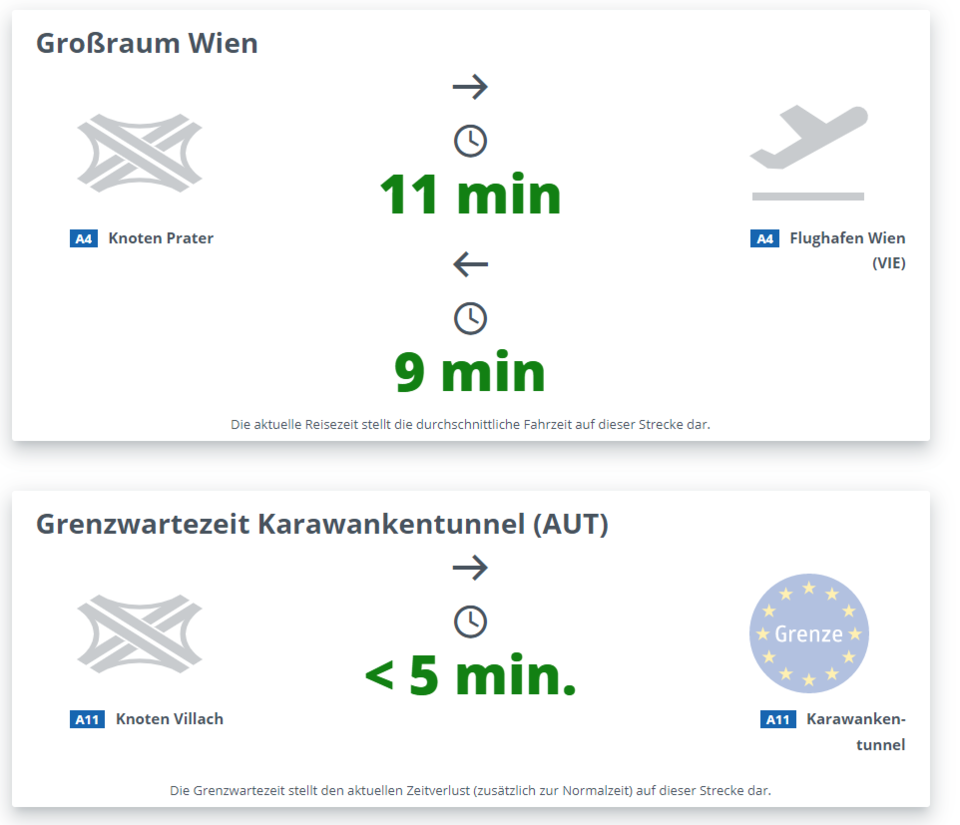 Reise-Chaos zum Ferienstart: Hier droht heute Stau