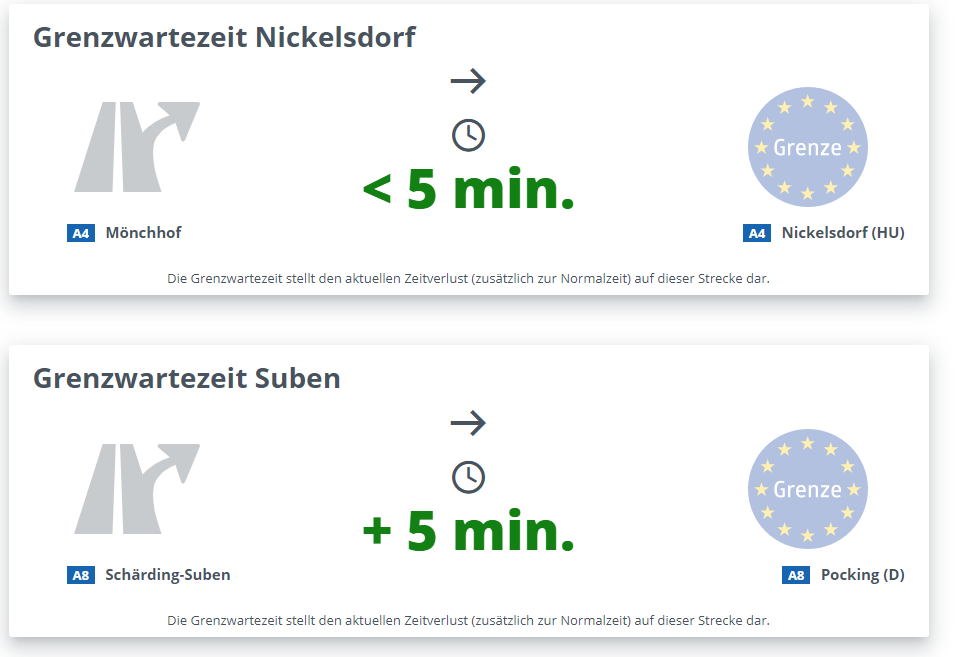 Reise-Chaos zum Ferienstart: Hier droht heute Stau