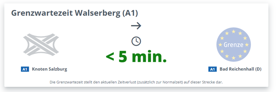 Reise-Chaos zum Ferienstart: Hier droht heute Stau