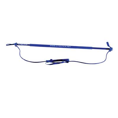 Patricia Kaisers Fitnessfavoriten