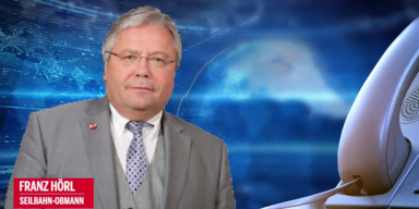 Hörl will Werbeverbot für Flugreisen.png