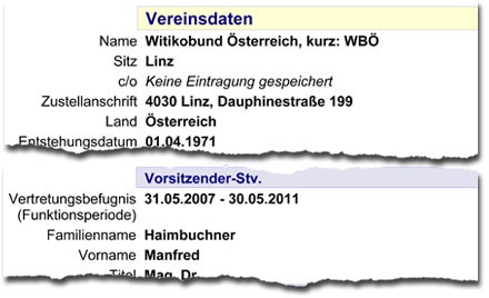 Witiko Vereinsregister Manfred Haimbuchner