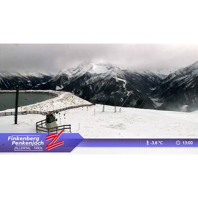 Lech - Zürs am Arlberg