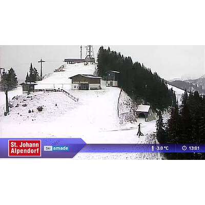 Lech - Zürs am Arlberg