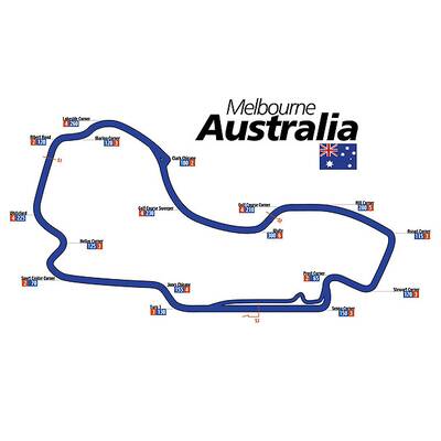 Brasilien GP: Autodromo Jose Carlos Pace, Interlagos