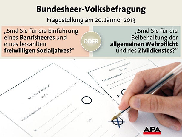 Bundesheer Befragung