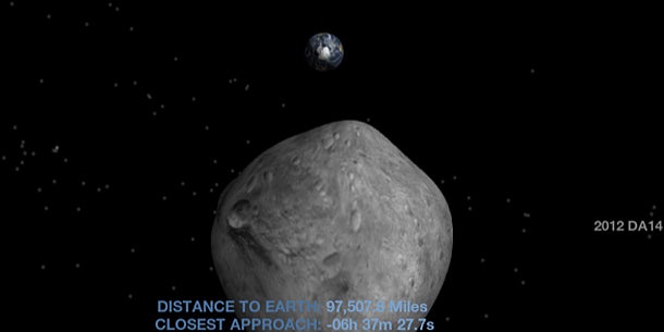 2012 DA14