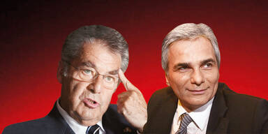 Fischer Faymann