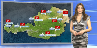 Das Wetter heute