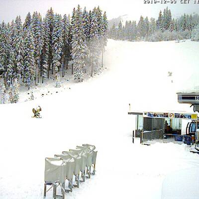 Es hört nicht auf zu schneien!