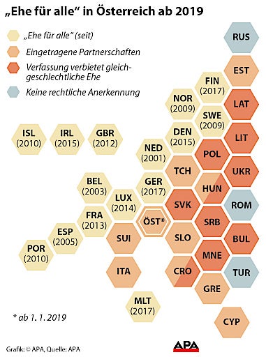 Über 20 Länder erlauben Homoehe