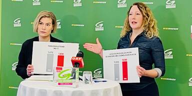 Kinder- und Jugendhilfe Wien in der Krise - Gr&uuml;nen mit Forderungen