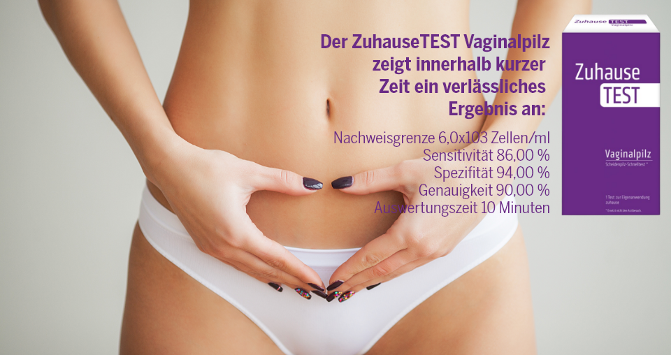 NanoRepro Vaginalpilz Selbsttest