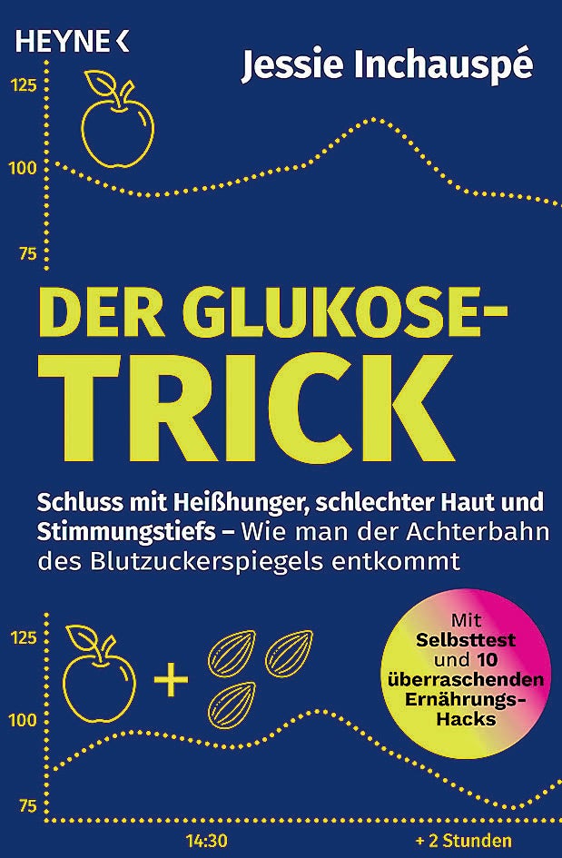 Mit dem Glukose-Trick 10 x leichter abnehmen