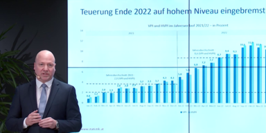 Inflation im Jahr 2022 auf 8,6 Prozent gestiegen d.png