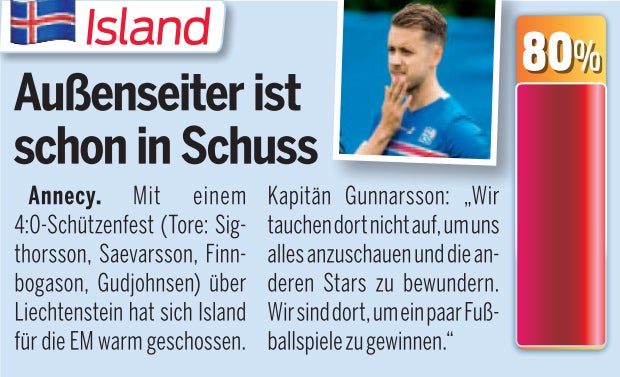 Der große Form-Check zur EURO