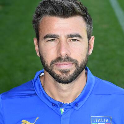 Der Kader von Italien