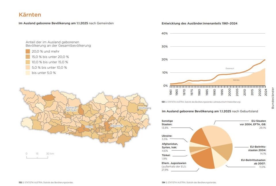 Nach Gemeinden: Wo die meisten Ausländer wohnen