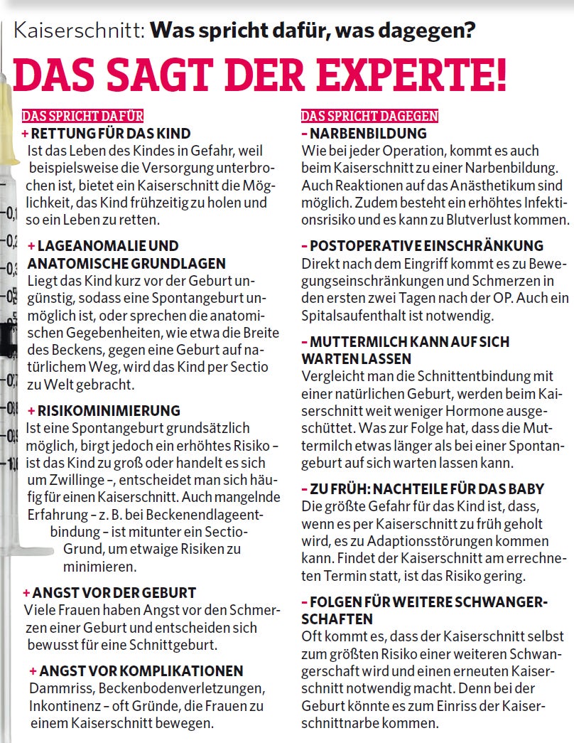 Kaiserschnitt