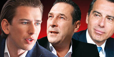 Kern Strache Kurz