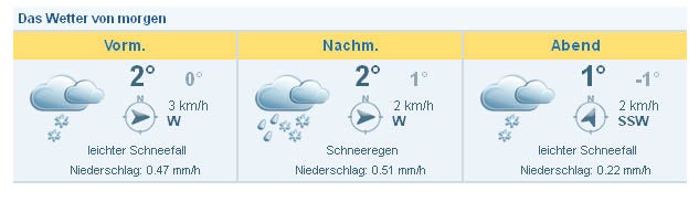 Ständiger Schneefall, zur Abfahrt Sonne