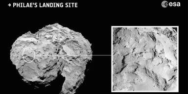 In 4 Wochen landen wir auf einem Kometen