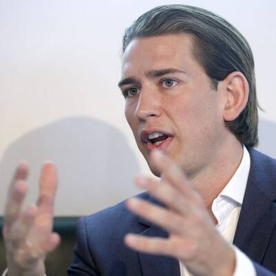 Voting: Wer soll ÖVP-Chef werden?