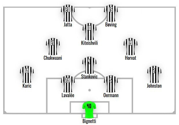 LASK & Sturm läuten auf der Gugl Saison 25/26 ein