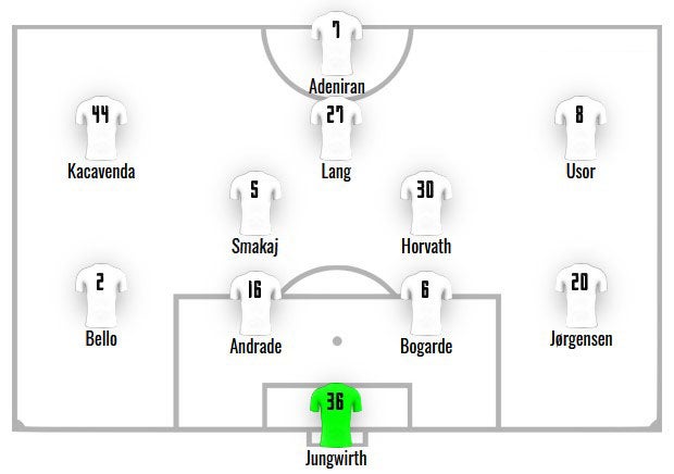 LASK & Sturm läuten auf der Gugl Saison 25/26 ein