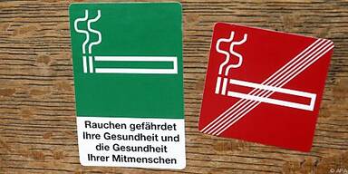 L&ouml;sung mit wenig Zustimmung