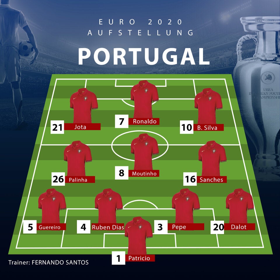 So will Belgien Ronaldo & Portugal schocken