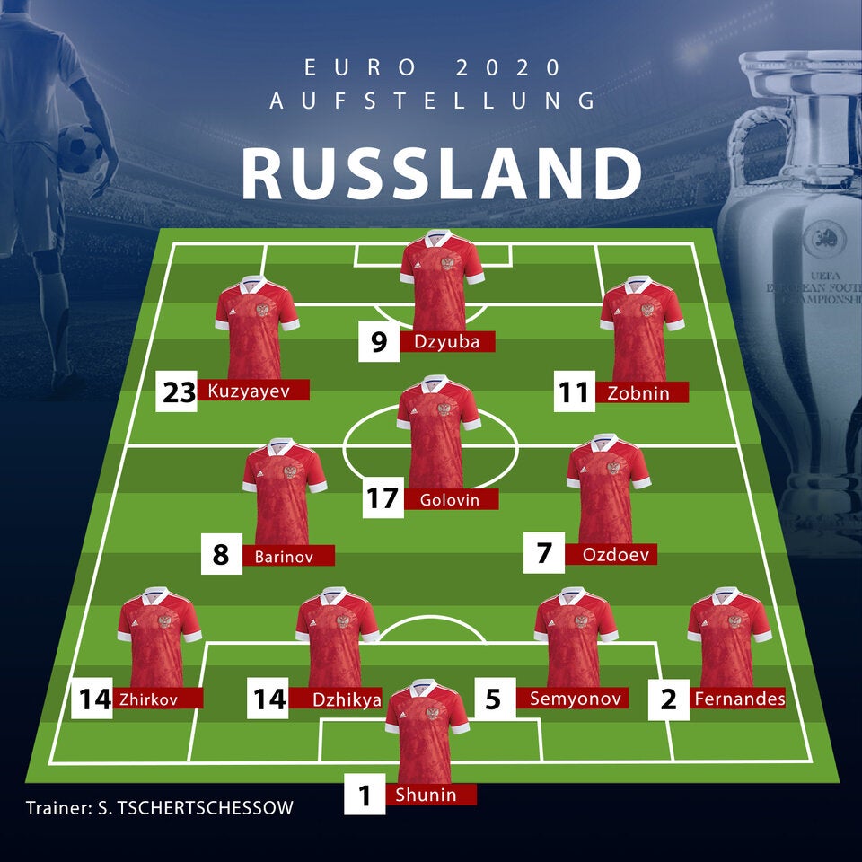 So laufen Russland und Belgien auf