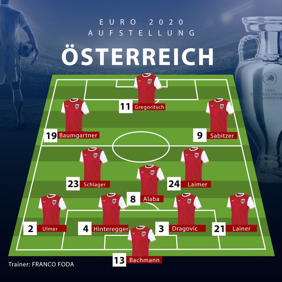 Mit dieser Foda-Elf soll Oranje-Coup gelingen