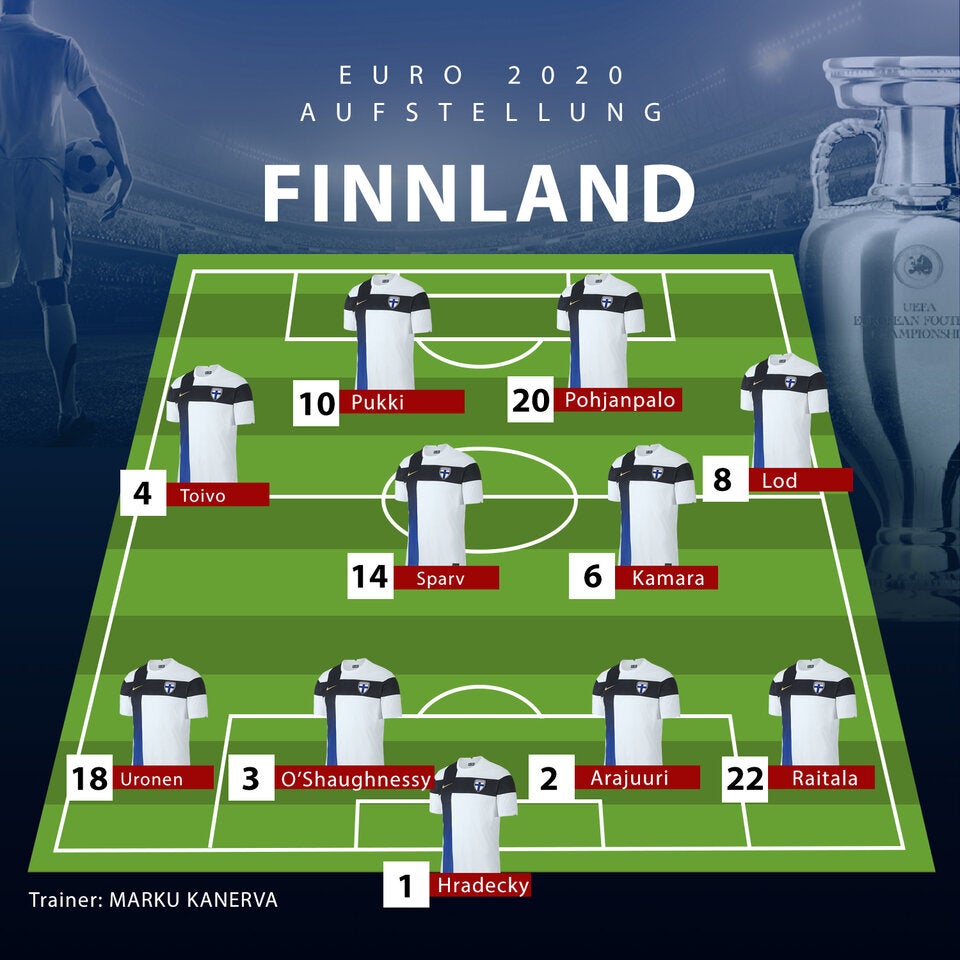 So beginnen Dänemark und Finnland