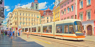 Linzer Landstra&szlig;e