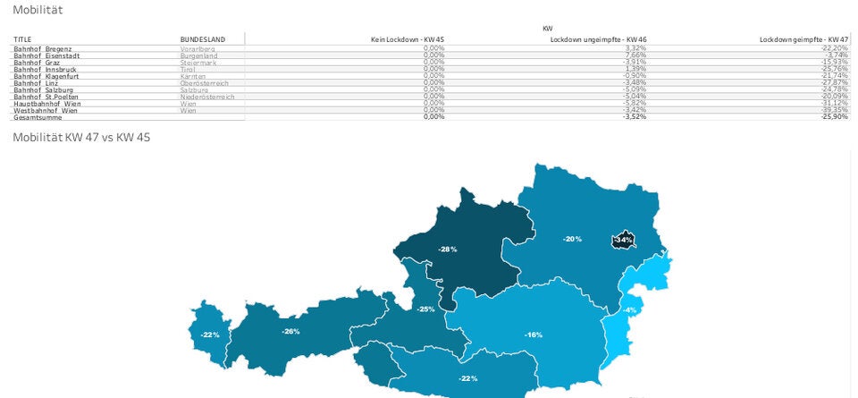 Grafik zeigt: So viele bleiben in Ihrem Bundesland zuhause