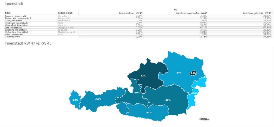Grafik zeigt: So viele bleiben in Ihrem Bundesland zuhause