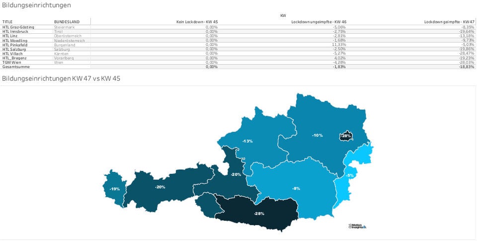 Grafik zeigt: So viele bleiben in Ihrem Bundesland zuhause