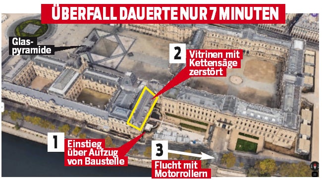 Grafik zum Louvre-Raub