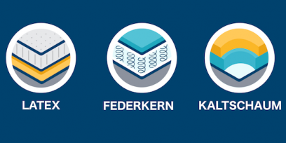 Was Du bei einer Matratze beachten musst
