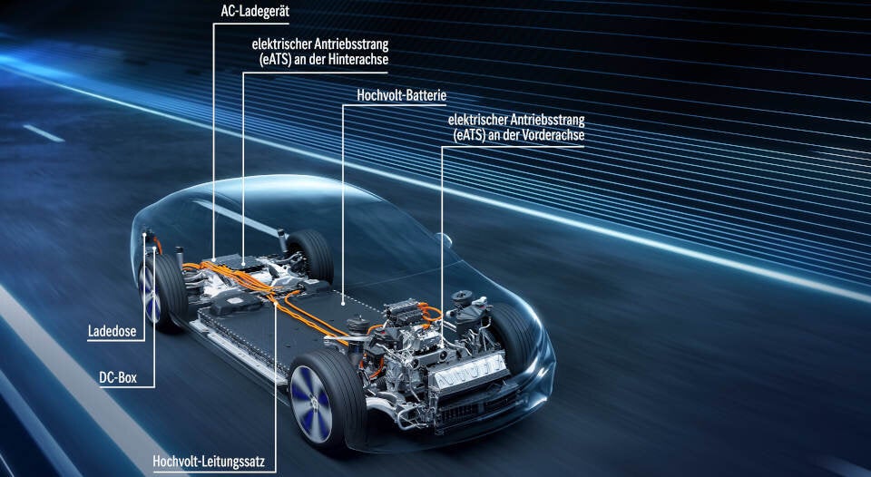 Mercedes EQS Antriebstechnik