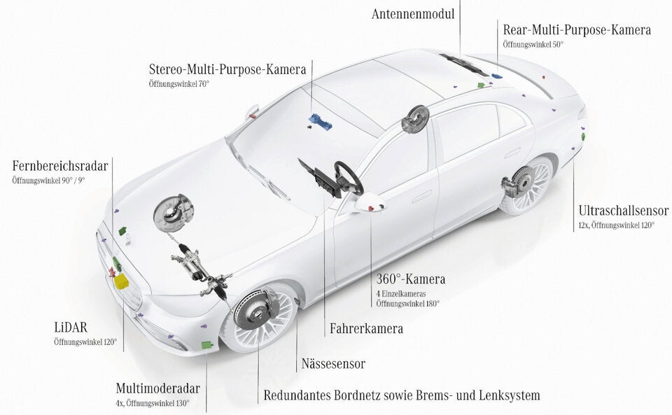 Mercedes S-Klasse ist erstes selbstfahrendes Serienauto