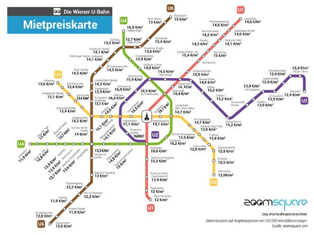 Neue Ära bei der Immobilien-Suche