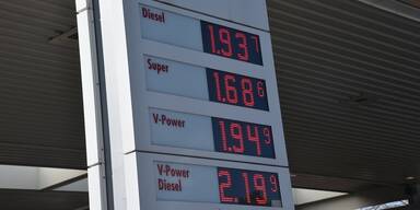 Tankstelle Sprit NÖ