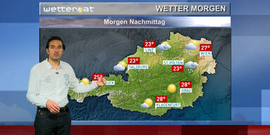 Das Wetter morgen