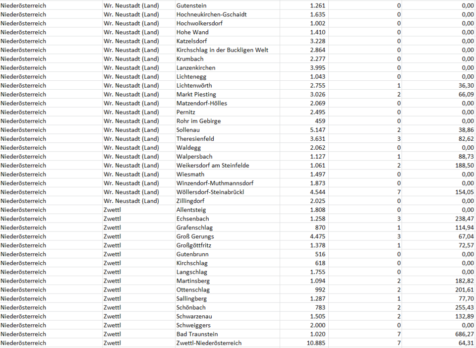 Coronavirus: So stark ist Ihre Gemeinde betroffen