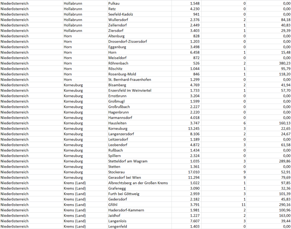 Coronavirus: So stark ist Ihre Gemeinde betroffen