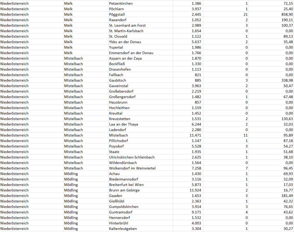 Coronavirus: So stark ist Ihre Gemeinde betroffen