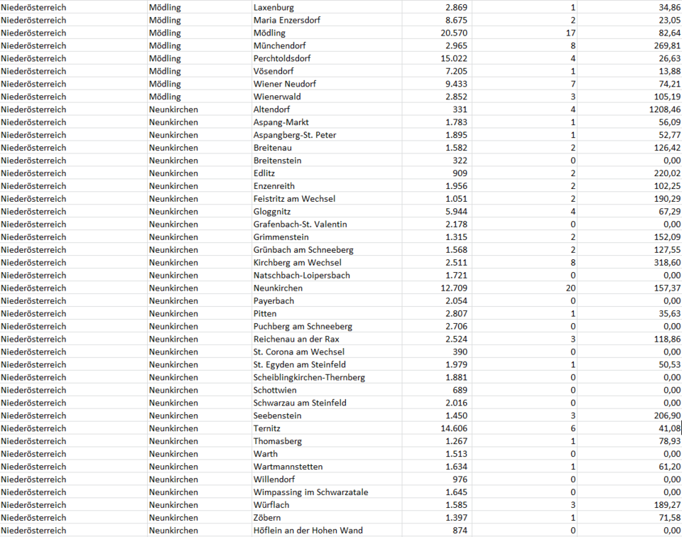 Coronavirus: So stark ist Ihre Gemeinde betroffen