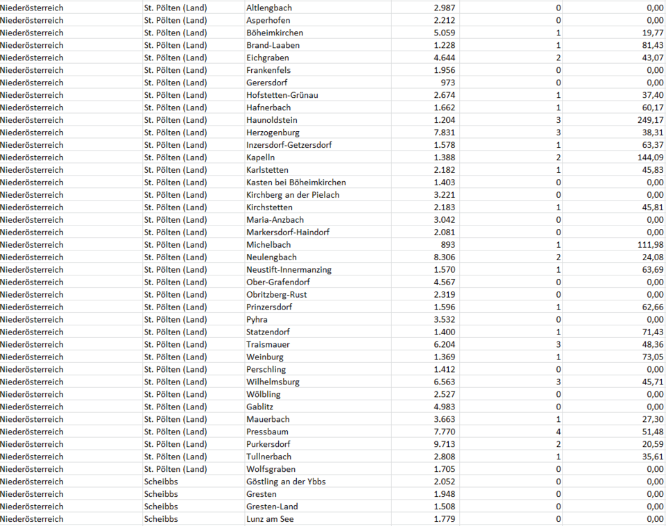 Coronavirus: So stark ist Ihre Gemeinde betroffen